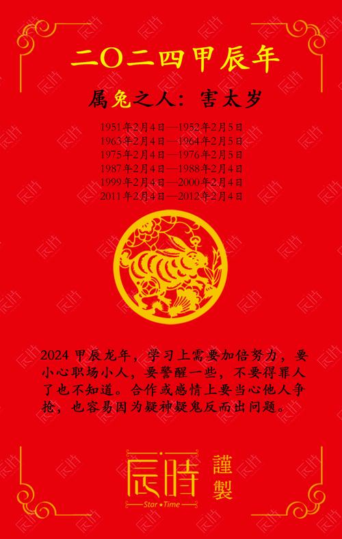 2024生肖运势：转机与挑战，智慧迎新岁