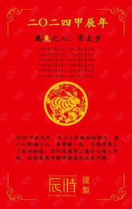 2024生肖运势：转机与挑战，智慧迎新岁