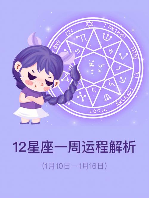 11月15日星座运势高峰：四大星座横财机遇降临！