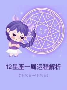 11月15日星座运势高峰：四大星座横财机遇降临！