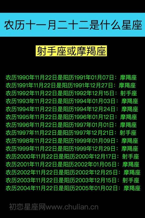 11月21日星座财运高峰：四大星座财富运势解析
