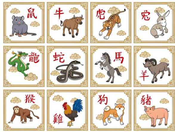 农历十二月生肖运势：抓住机遇，迈向成功幸福年