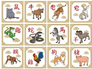 农历十二月生肖运势：抓住机遇，迈向成功幸福年