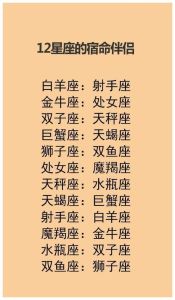 四大星座爱情桃花旺盛，邂逅美好故事！