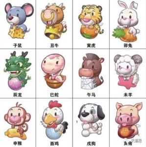 四生肖新年好运：鼠牛龙猴事业财富丰收