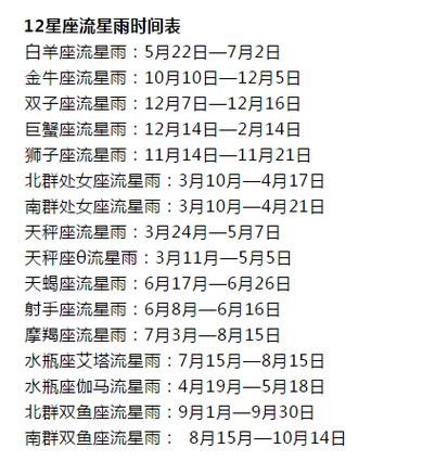 11月24日起，四大星座财运高峰指南
