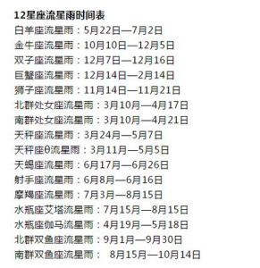 11月24日起，四大星座财运高峰指南
