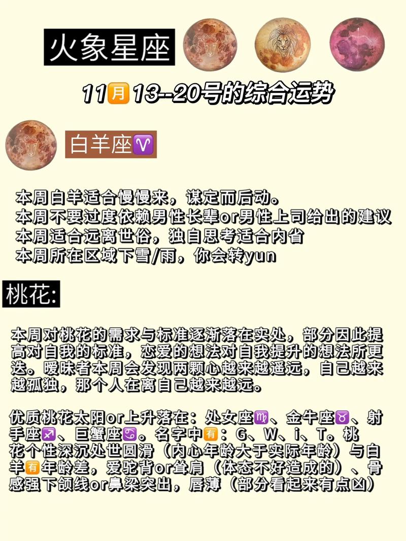 11.22四大星座财运爆棚指南
