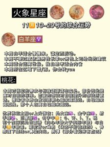 11.22四大星座财运爆棚指南