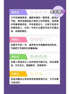 11月28日四大星座运势飙升：白羊回报，金牛理财，双子社交，狮子职场耀眼