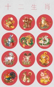 春日生肖运势：鼠龙马猴事业兴旺，把握机遇创未来