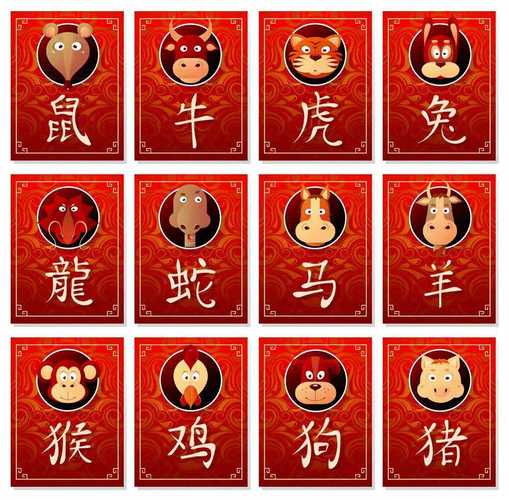 2025好运年：龙猴牛蛇腾飞，所有生肖迎幸福