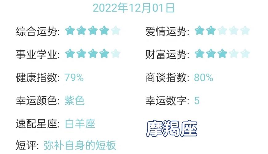 十二星座运势：好坏参半，关注个人实际！