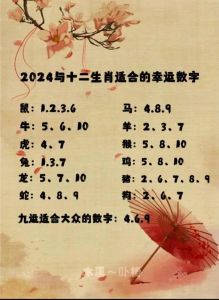 2024年11月10日吉祥日运详析：幸运数字颜色及生肖运势