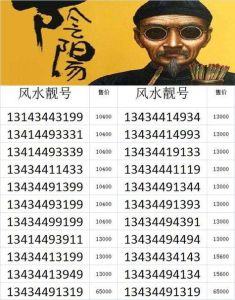 数字能量手机号码吉凶测准90%，易经科学结合选吉祥号