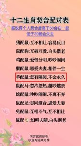 三大生肖：只索取不付出的情感真相