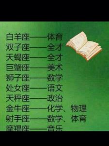 十二星座文艺情怀：探索艺术家的独特之路