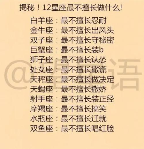 六大忠诚星座揭秘：爱情中的坚守与承诺