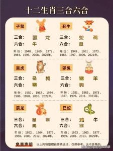 三对最佳生肖组合：龙鸡蛇猴牛鼠的幸福秘诀