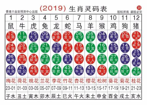 2023年财顺运佳生肖：卯兔巳蛇亥猪智慧秘籍