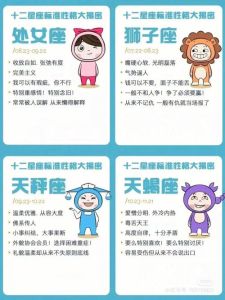 五大星座男生性格缺陷揭秘