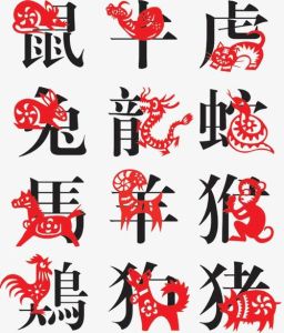 12月生肖运势：猴升猪跃马健康，羊喜羊光幸福来！