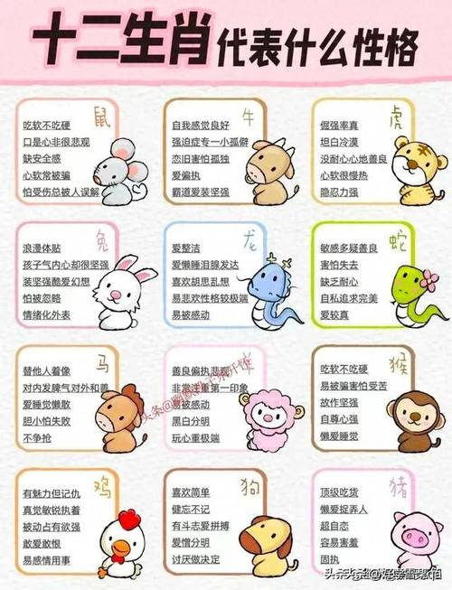 十二火爆生肖：善良性格解析与相处之道