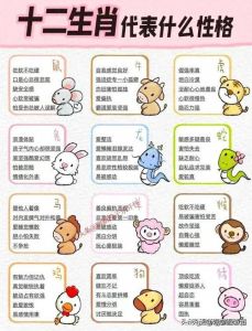 十二火爆生肖：善良性格解析与相处之道