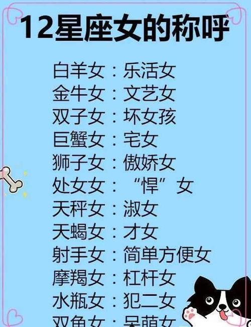 三大星座女恋爱态度：真诚拒绝暧昧，寻找纯粹爱情启示