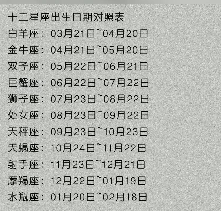 11月16日四大星座好运日：白羊热情处女清晰天蝎情感水瓶创新！