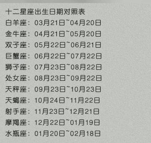 11月16日四大星座好运日：白羊热情处女清晰天蝎情感水瓶创新！