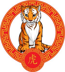 十二生肖虎龙马鸡：独立自强典范，勇敢尊贵勤劳象征
