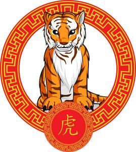 十二生肖虎龙马鸡：独立自强典范，勇敢尊贵勤劳象征