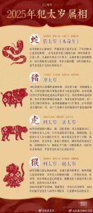 立冬生肖运势：鼠牛龙蛇迎高峰，幸福美满迎新春