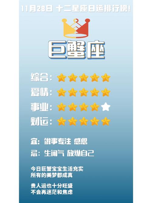 11月28日四大星座好运来袭，抓住机遇实现梦想！