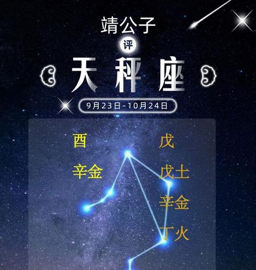 11月19日星象：四大星座机遇新启航！