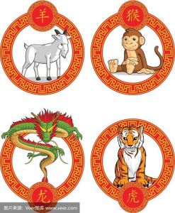 2025年生肖运势揭秘：龙猴羊大丰收，成功不可迷信！