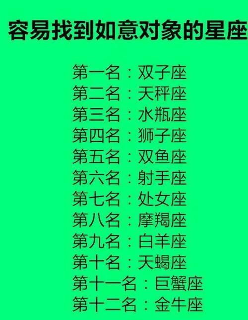 11月星座桃花盛，白羊双子狮子射手浪漫来袭！