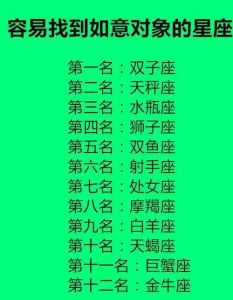 11月星座桃花盛，白羊双子狮子射手浪漫来袭！