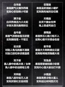 十二星座脾气排行榜大揭秘：星座与脾气，你了解多少？