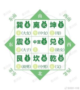 2024年11月吉日吉时：每日五行方位与风水指南