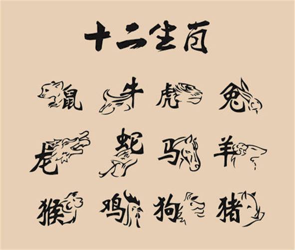 鼠龙羊猪爱情秘籍：四大生肖幸福攻略