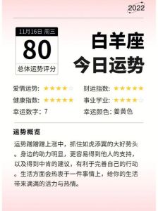 11月运势高峰：四大星座成功关键期揭晓！