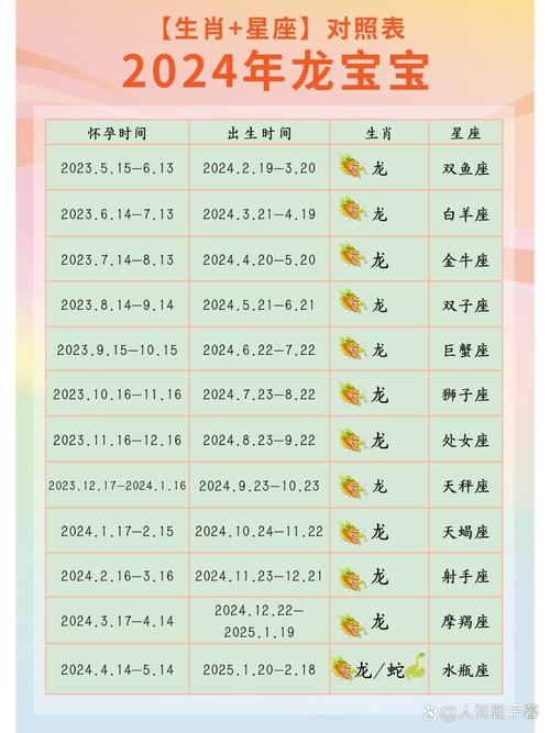 生肖星座财运解析：龙羊狮天蝎各展所长