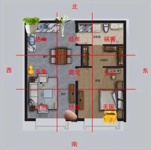 家居设计风水避漏财指南