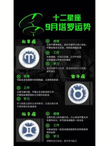 每日塔罗星座运势：十二星座事业情绪指引解读