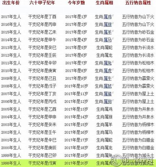 属兔属狗未来三年运势解析：平稳与挑战并存