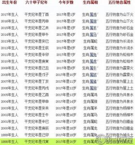 属兔属狗未来三年运势解析：平稳与挑战并存
