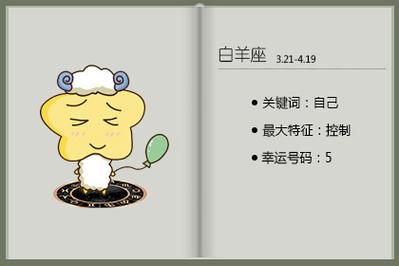 星座生肖财运指南：揭秘白羊猴狮龙财富优势