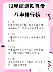 11月10日十二星座运势：家庭事件梦想与现实，感情与责任挑战
